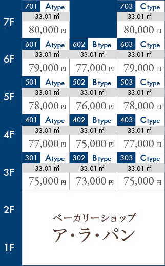 Price List