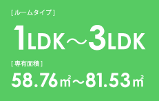 [ルームタイプ]1LDK～3LDK [専有面積]58.76㎡～81.53㎡